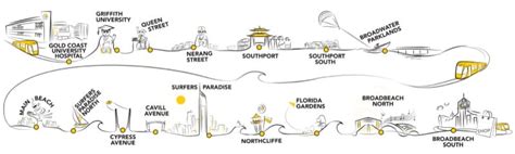 G:link Route map .